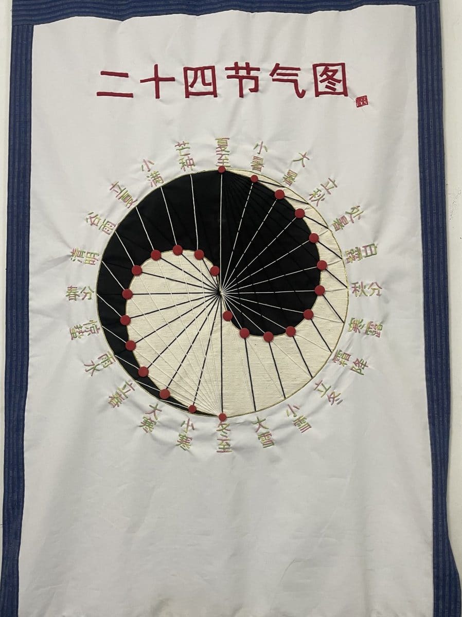 三林绣庄